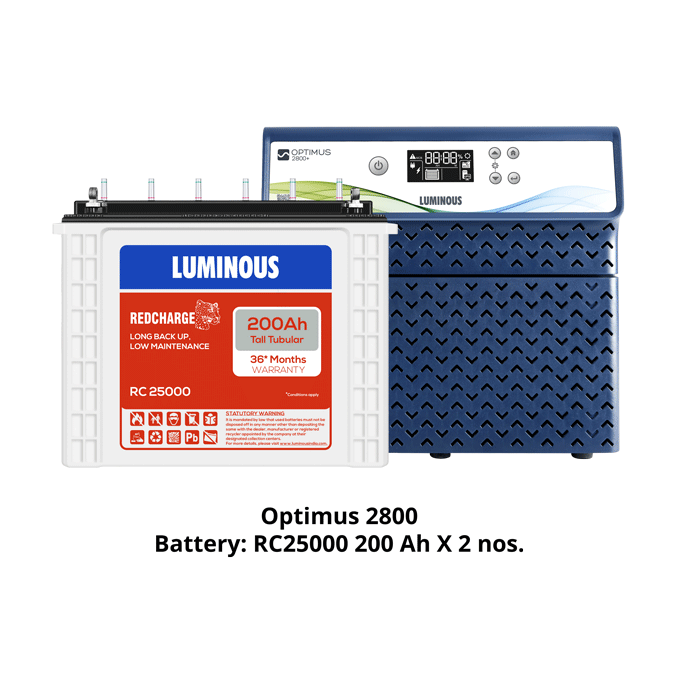 Product Image | Luminous